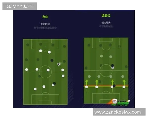 重庆足球队反击战术解析与球队未来发展展望 重庆足球队反击战术解析与球队未来发展展望