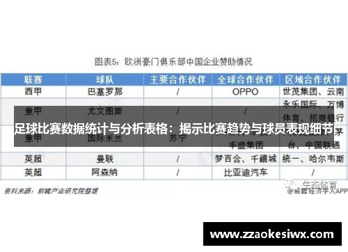 足球比赛数据统计与分析表格：揭示比赛趋势与球员表现细节