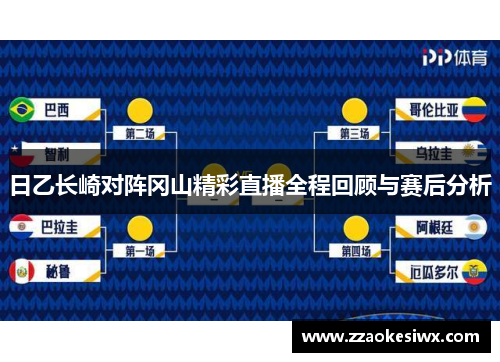 日乙长崎对阵冈山精彩直播全程回顾与赛后分析